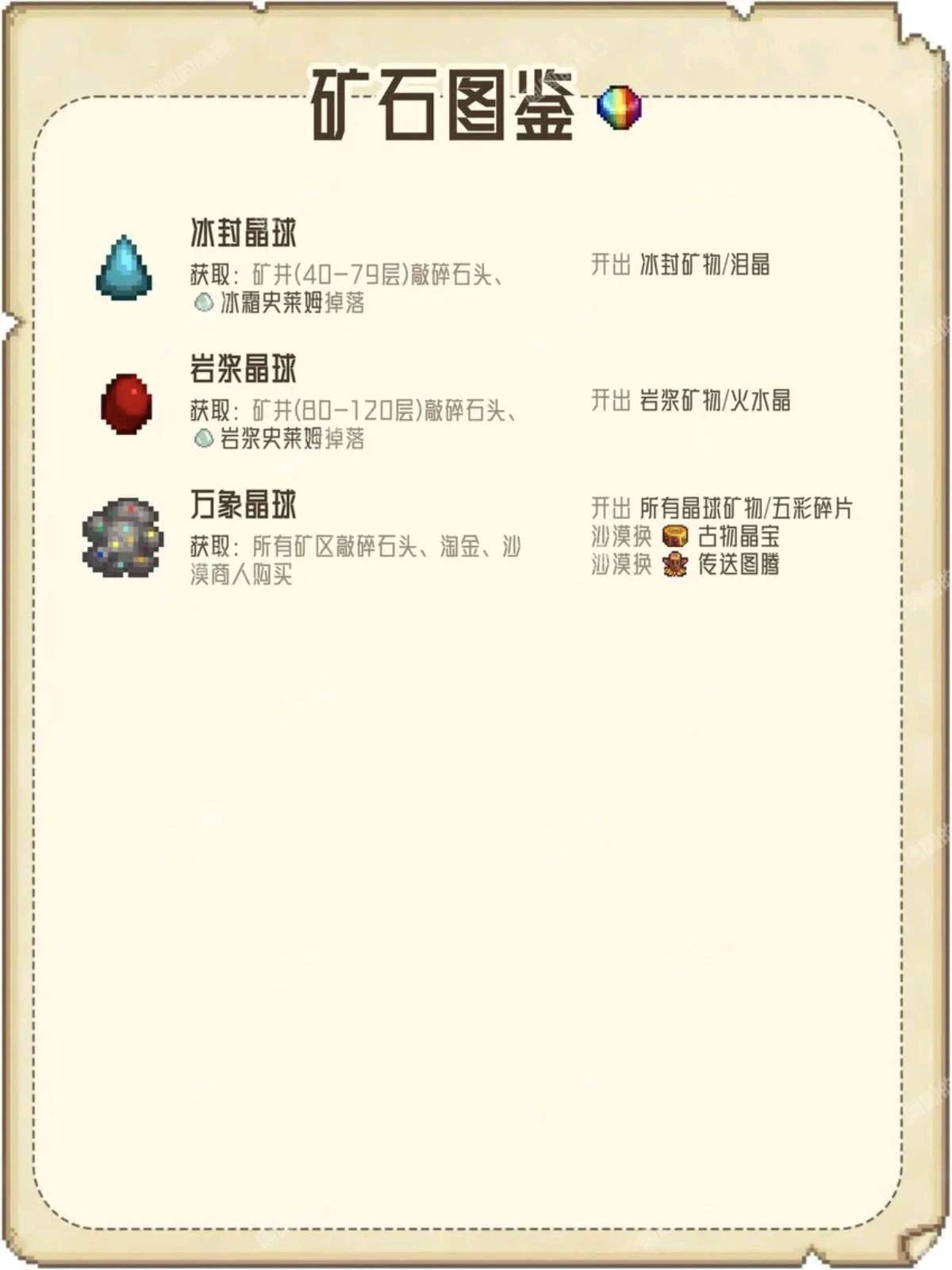 晶球、岩浆晶球与万象晶球图鉴