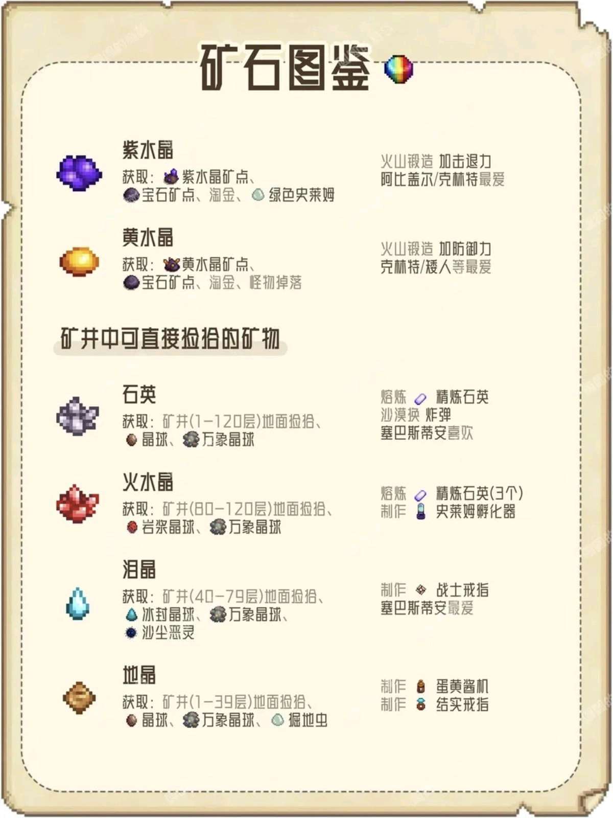 紫水晶黄水晶和矿井拾取物图鉴